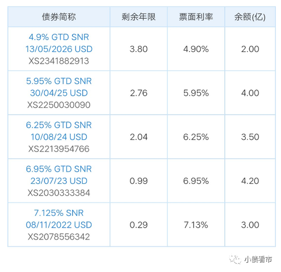 token钱包收益-token钱包的功能