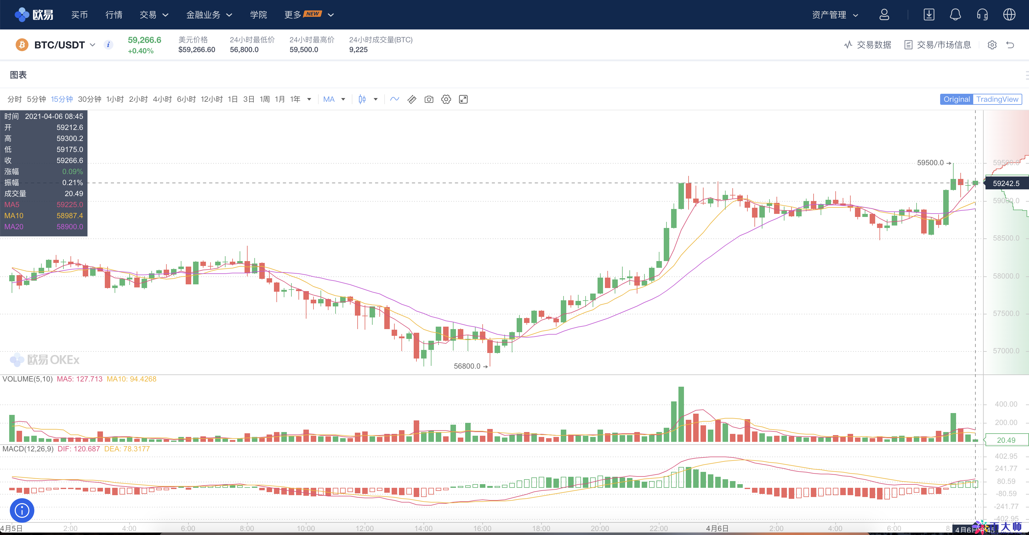 trx交易平台下载-trxmarket交易所app