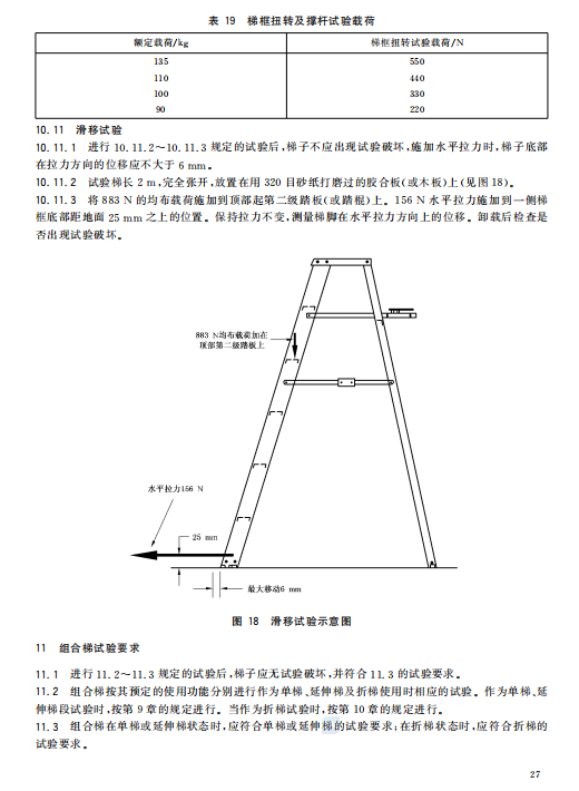 梯子国家强制标准法规-国家关于梯子使用的规定