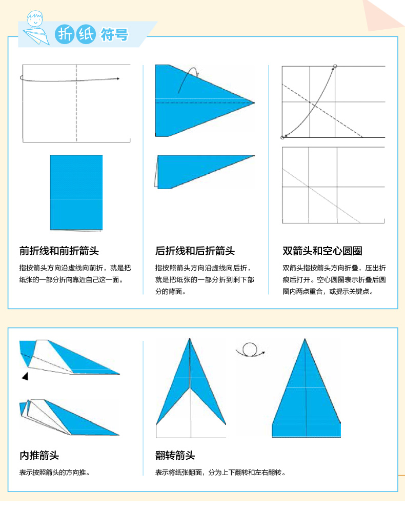 纸飞机如何调成中文-纸飞机怎么改成中文版