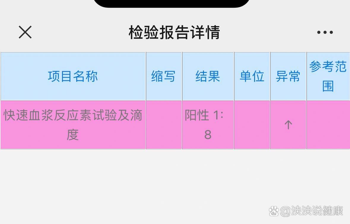 梅毒过筛实验trust-梅毒过筛实验coi值是什么检测方法