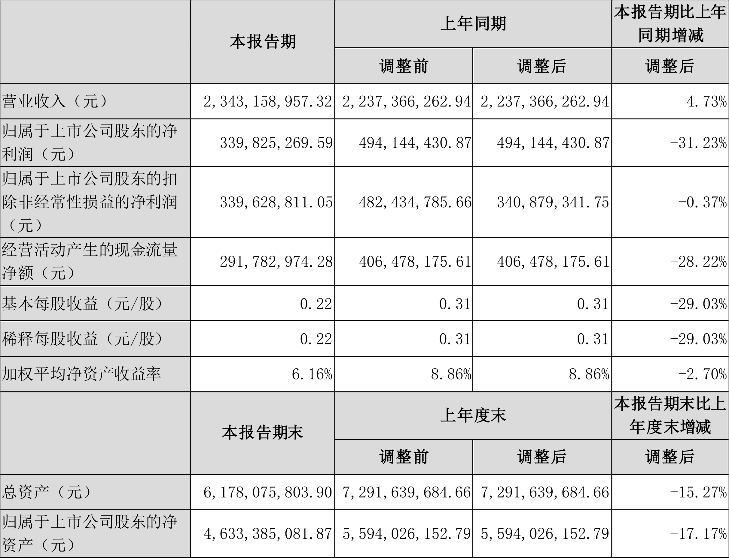 派币2024年官方最新消息-派币2024年官方最新消息是要进入生态