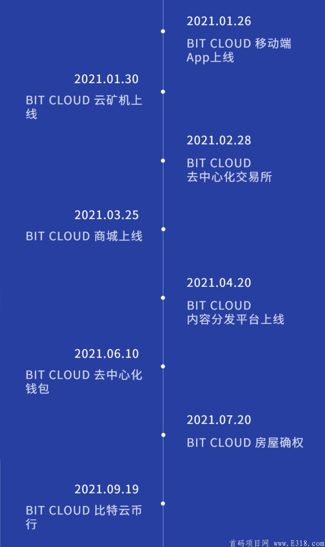 全球冷钱包app排名-全球冷钱包app排名前十名