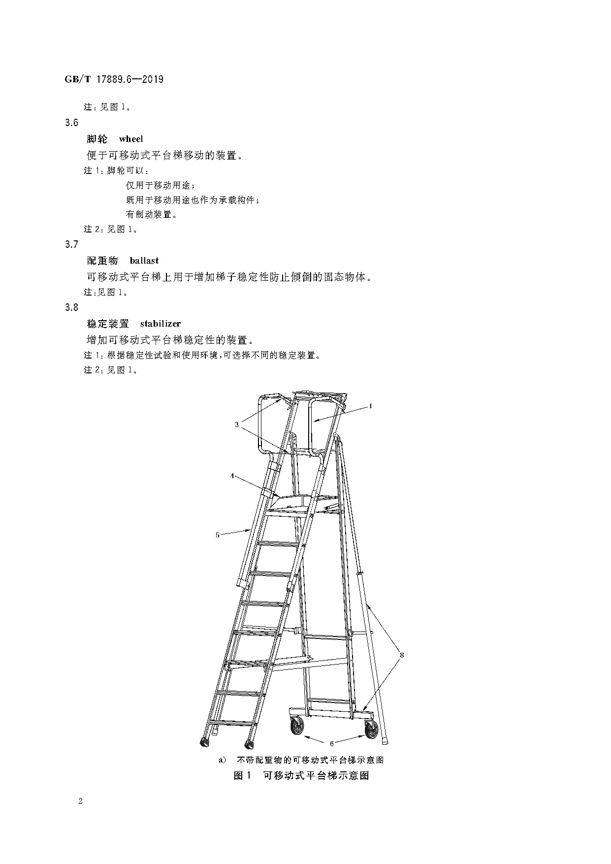 怎么架设梯子-怎么架设梯子视频