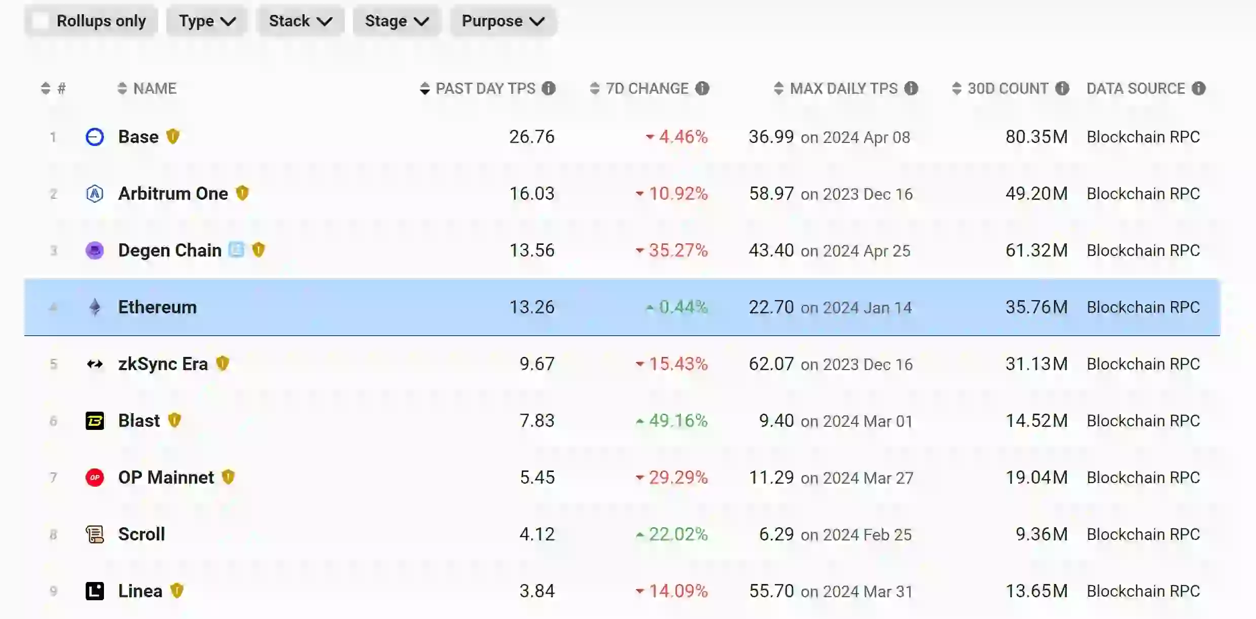 coin-base-coinbase什么意思