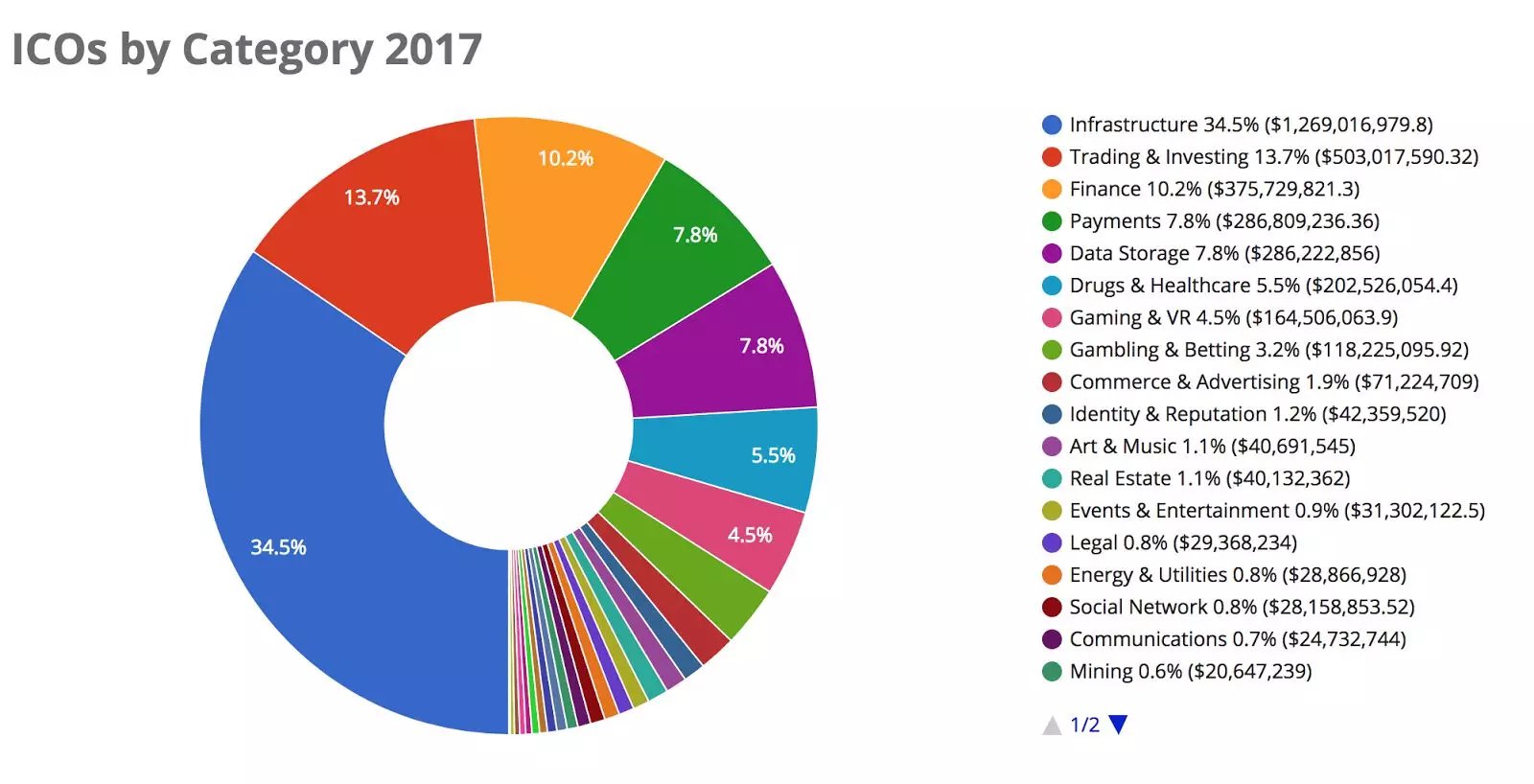 ledger钱包官网中文-ledger钱包官网多少钱