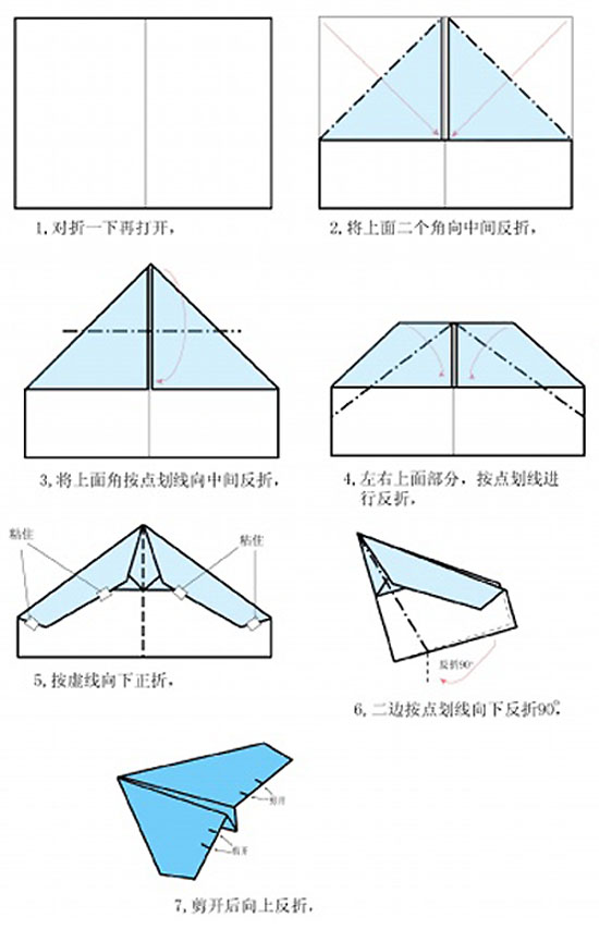 纸飞机开户教学-纸飞机怎么给别人开户