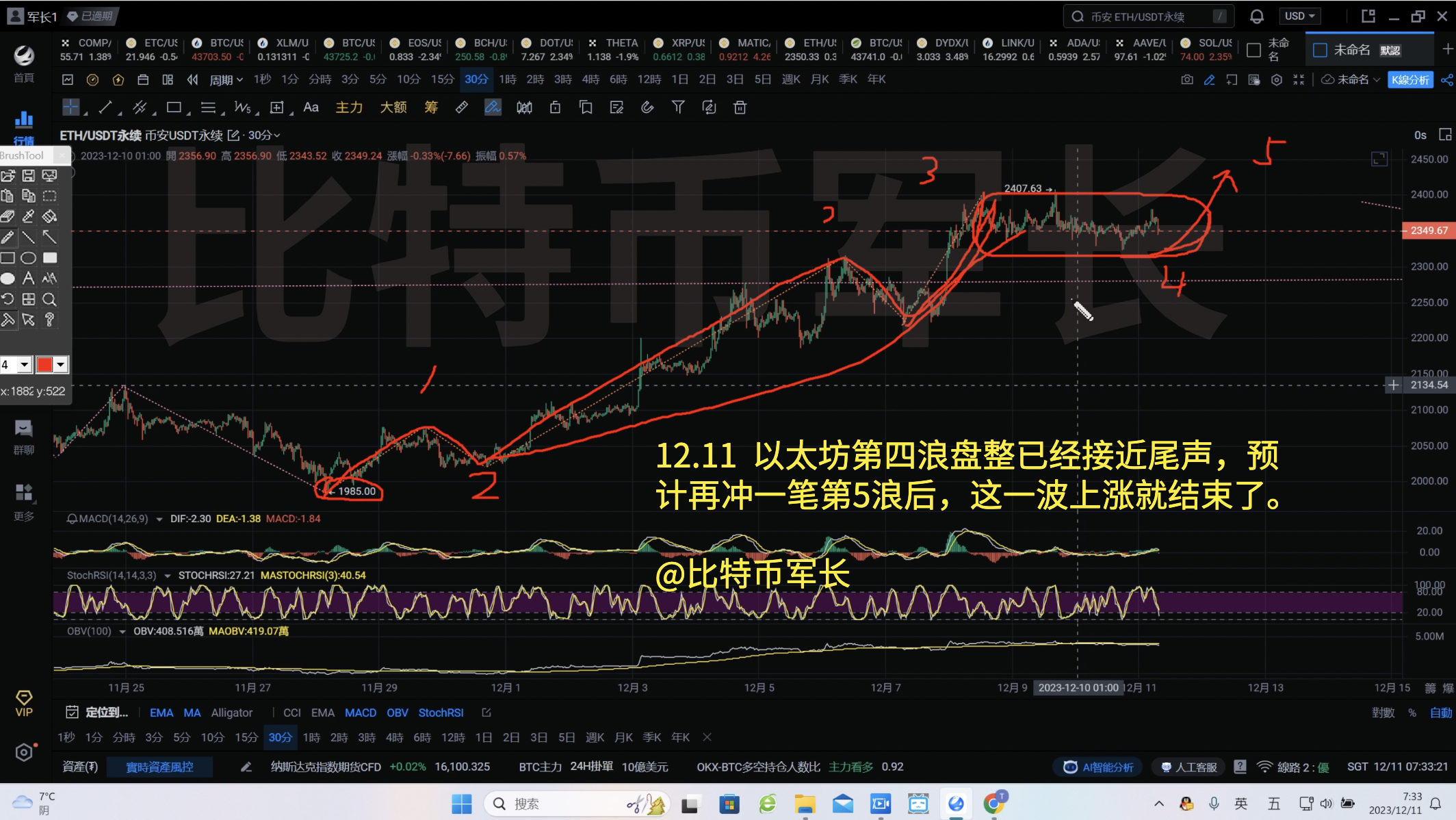 以太坊最新消息今天走势-以太坊最新消息今天走势分析