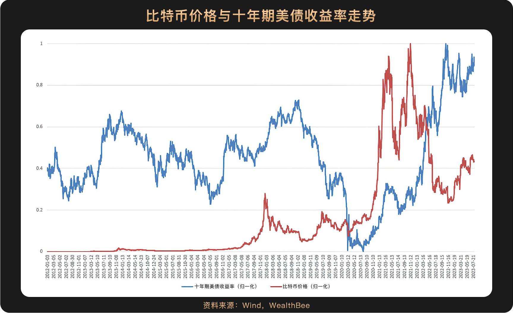 btc币最新价格-btc币最新价格预测