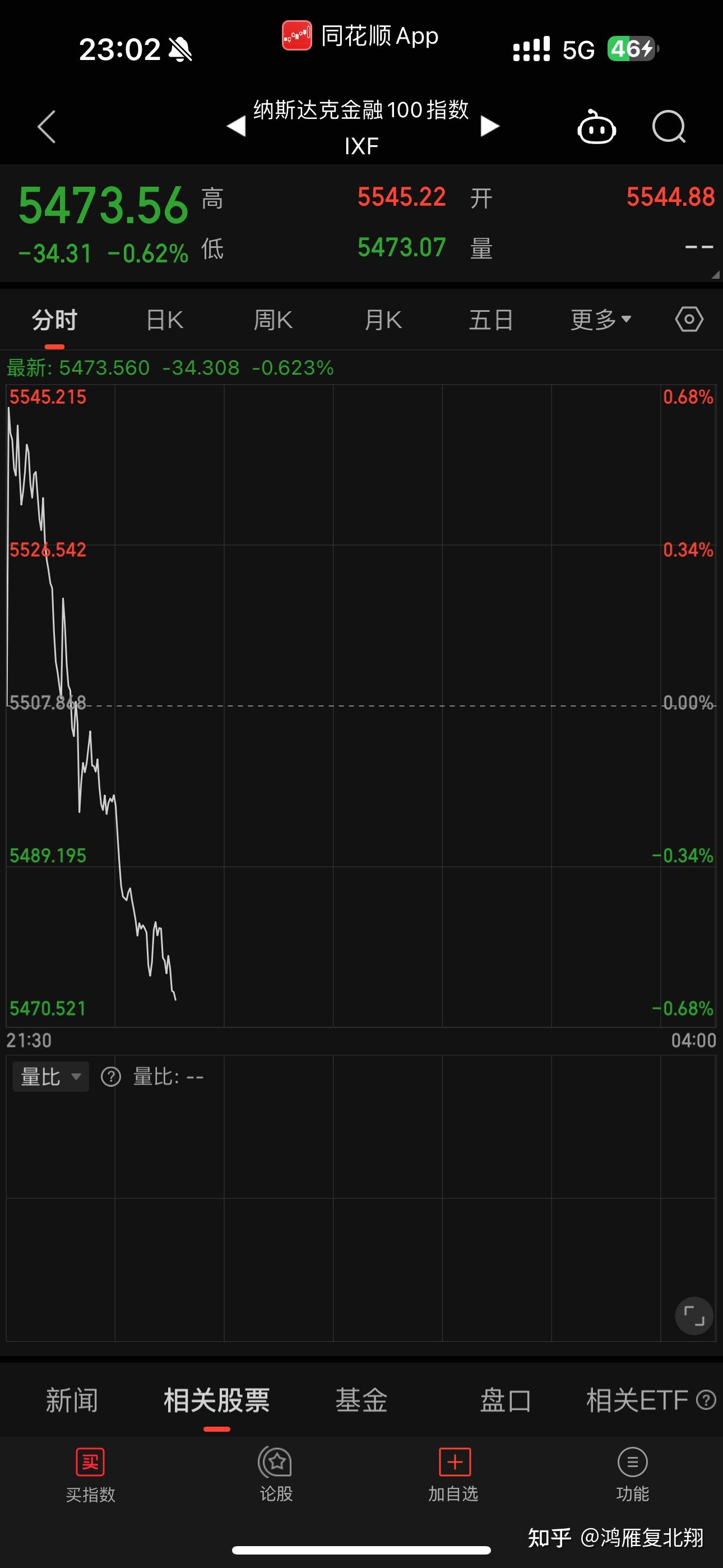 莱特币今日行情实时行情-莱特币今日的价格行情美元