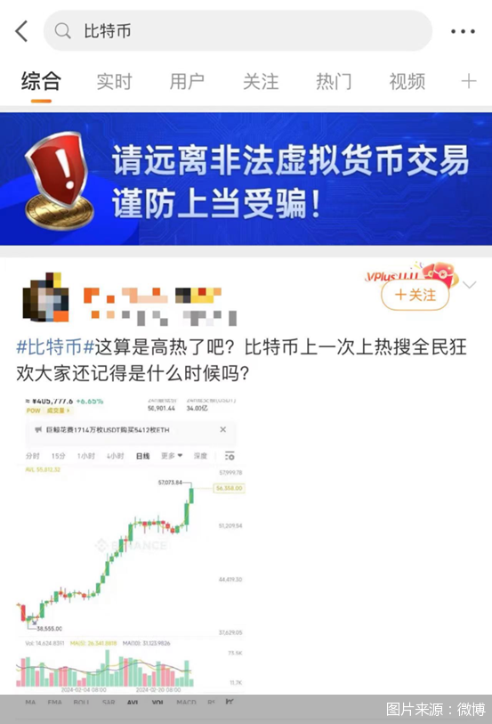 比特币价格暴涨-比特币价格暴涨面临潜在风险