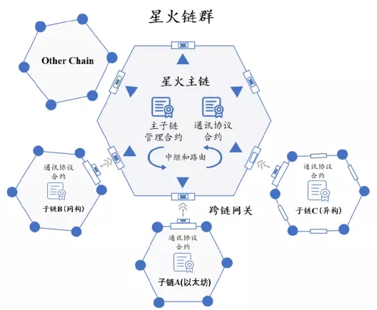 以太坊在中国的最新政策-以太坊在中国的最新政策是什么