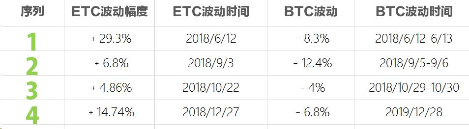 以太经典币今日实时行情-以太经典币今日实时行情报价