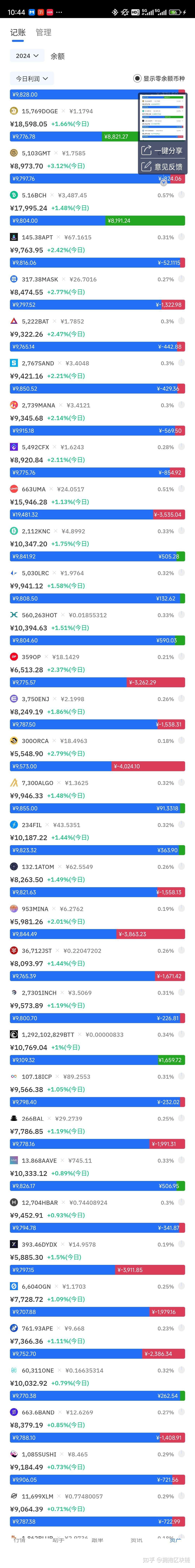 关于虚拟货币价格实时行情的信息