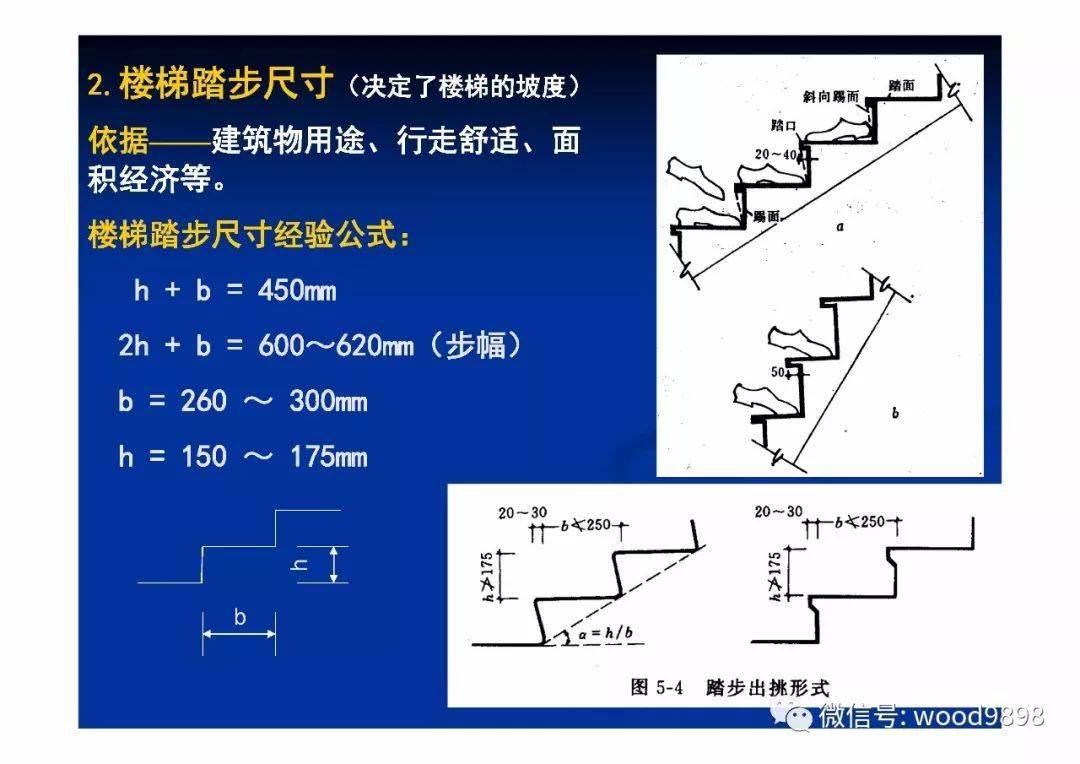 梯子与地面的斜角度为多少-梯子与地面的斜角度为多少登高距离离梯顶