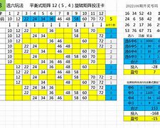 拉琴子6肖12码爆料-琴子爆料扇子12码图片